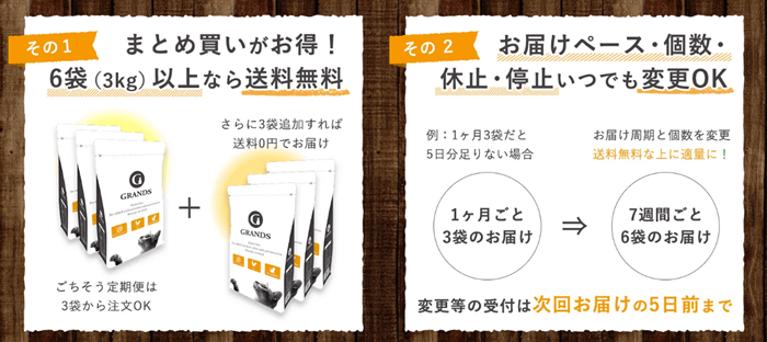 グランツキャットフードごちそう定期便の特典